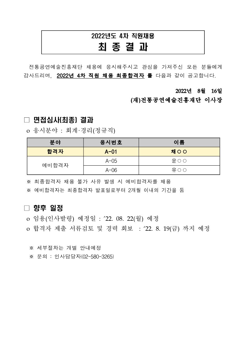 5.%202022%20%EC%A0%9C4%EC%B0%A8%20%EC%B1%84%EC%9A%A9%20%EB%A9%B4%EC%A0%91%EC%8B%AC%EC%82%AC(%EC%B5%9C%EC%A2%85)%20%EB%B0%9C%ED%91%9C%20%EA%B2%8C%EC%8B%9C%EC%9A%A9-%EB%B3%B5%EC%82%AC_1.jpg