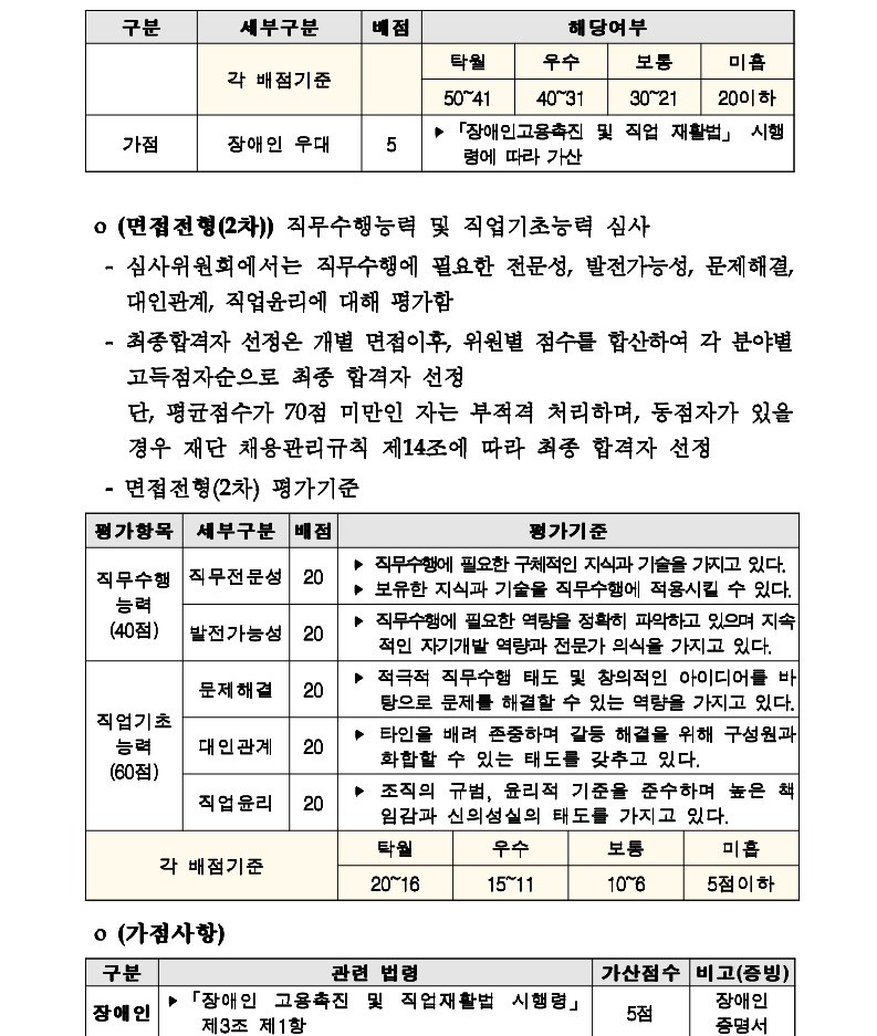 2022%EB%85%84%20%EC%A0%9C6%EC%B0%A8%20%EC%A7%81%EC%9B%90%20%EC%B1%84%EC%9A%A9%20%EC%9E%AC%EA%B3%B5%EA%B3%A0%20%EA%B3%B5%EA%B3%A0%EB%AC%B8.hwp_4.jpg