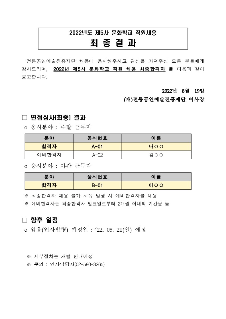 5.%202022%20%EC%A0%9C5%EC%B0%A8%20%EC%B1%84%EC%9A%A9%20%EB%A9%B4%EC%A0%91%EC%8B%AC%EC%82%AC(%EC%B5%9C%EC%A2%85)%20%EB%B0%9C%ED%91%9C%20%EA%B2%8C%EC%8B%9C%EC%9A%A9_1.jpg