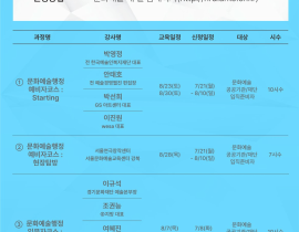2025 아르코예술행정아카데미 참여자 모집